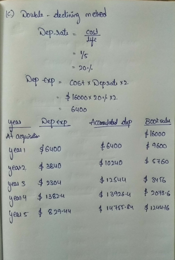 LCD Double - deeltining mehed Dep-sate - cod = 1/5 = 20.00 Dep exp = Cost & Deprate x2 - $ 16000 x 2014 X2. = 6400 year Depex