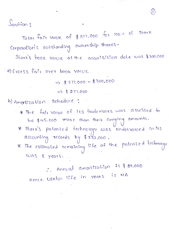 Solution: Tolai fair vaive of $ 577,000 for 100 %. Of Stark Corporations outstanding ownership shaves - Starks book valve a