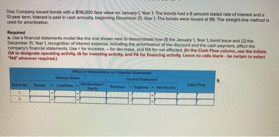 Diaz Company issued bonds with a $116,000 face value on January 1, Year 1. The bonds had a 8 percent stated rate of interest