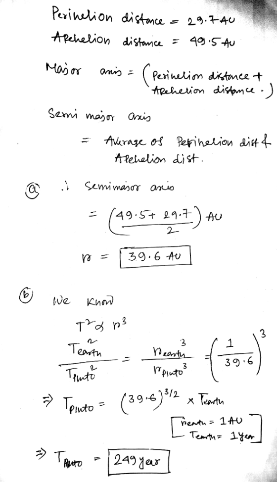 Sexi ma)or Orxi ARehalion dist 1 39.6 Piwto