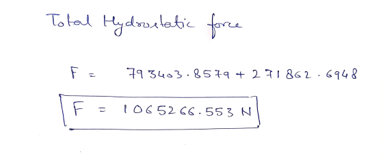 Total Hydroelatic force F = 793403.8579 + 271862.6948 L = 1065266.553 N