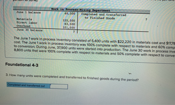 June 1 balance Materials Direct labor Overhead > June 30 balance Work in Process-Mixing Department 40,000 Completed and trans