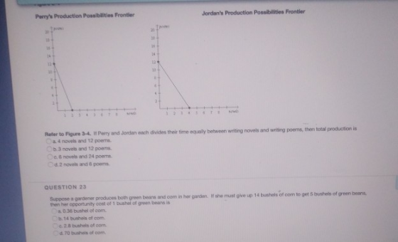 Perrys Production Possibilities Frontier Jordans Production Possibilities Frontier Refer to Figure 3-4. Perry and Jordan ac
