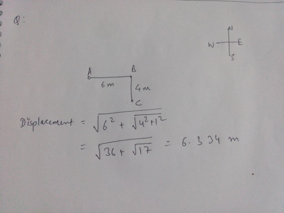 0 rM. ni Displacemunt 。-J62 t .ju..し ー2.1 ,