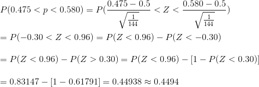 \\P(0.475<p<0.580)=P(\frac{0.475-0.5}{\sqrt{\frac{1}{144}}}<Z<\frac{0.580-0.5}{\sqrt{\frac{1}{144}}})\\ \\ =P(-0.30<Z<0.96)=P(Z<0.96)-P(Z<-0.30)\\ \\ =P(Z<0.96)-P(Z>0.30)=P(Z<0.96)-[1-P(Z<0.30)]\\ \\ =0.83147-[1-0.61791]=0.44938\approx 0.4494
