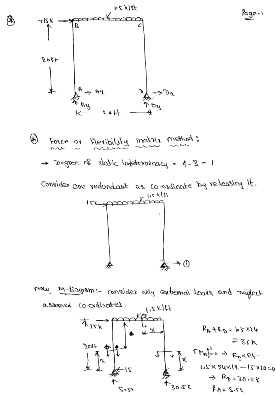 20比 K24 Foxce o Plexibi mahiz method . → Degree of skakic indeterminacy τ 4-3= I Coneidex one yedundaut 04 Co-ovdinote b ve leasing ib M-diogram- considlexny atemal loods and medeb assmed co-ordinate」 SK.