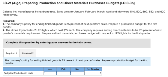 E8-21 (Algo) Preparing Production and Direct Materials Purchases Budgets [LO 8-3b] Galactic Inc. manufactures flying drone to