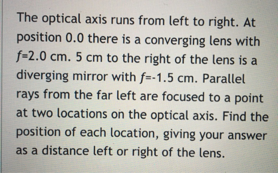 The optical axis runs from left to right. At position 0.0 there is a converging lens with f=2.0 cm. 5 cm to the right of the