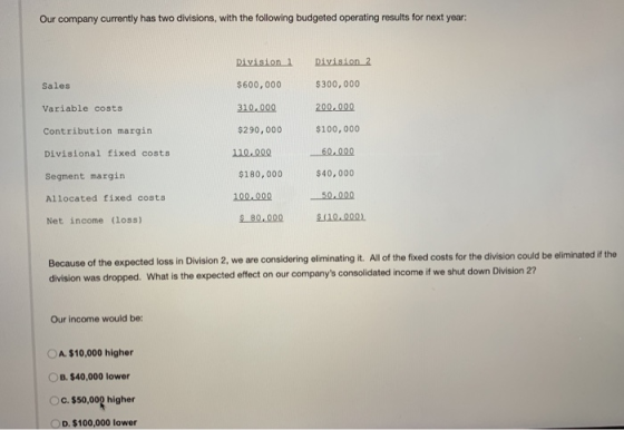 Our company currently has two divisions, with the following budgeted operating results for next year: Division 1 Division 2 S