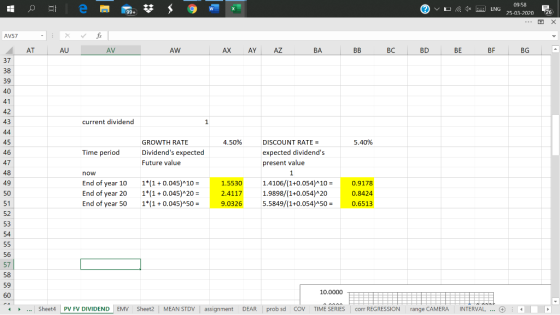 @vL . * 09:58 ENG 25-03-202026 AV57 AT AU AV AW AX AY AZ BA BB BC BD BE BE BG current dividend 4.50% 5.40% Time period GROWTH