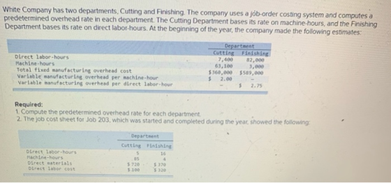 White Company has two departments, Cutting and Finishing. The company uses a job-order costing system and computes a predeter
