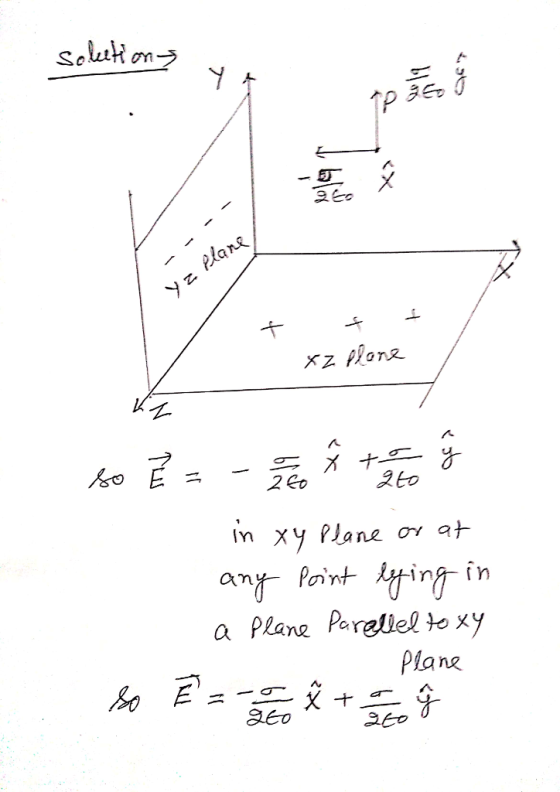 スヒ。 Ct n xy Plane at のn a Plane Pargliel te xy Plane 北。