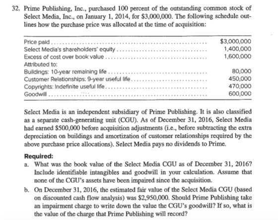 32. Prime Publishing, Inc., purchased 100 percent of the outstanding common stock of Select Media, Inc., on January 1, 2014,
