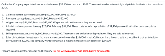 Cullumber Company expects to have a cash balance of $57,200 on January 1, 2022. These are the relevant monthly budget data fo