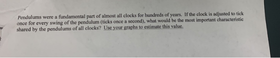 Pendulums were a fundamental part of almost all clocks for hundreds of years. If the clock is adjusted to tick once for every