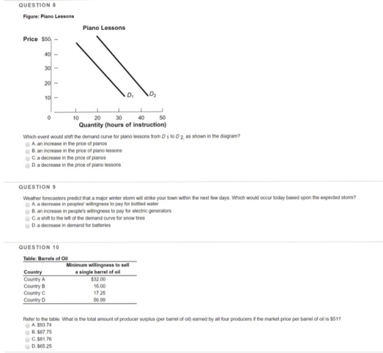 QUESTION 8 Figure: Piano Lessons Piano Lessons Price 50 Quantity (hours of instruction) 10 20 30 40 Which event would shift the demand curve for piano lessons from D 1 to D2, as shown in the diagram? A an increase in the price of pianos B.an increase in the price of piano lessons C.a decrease in the price of pianos D. a decrease in the price of piano lessons QUESTION Weather forecasters predict that a major winter storm will strike your town within the next few days. Which would occur today based upon the expected storm? A. a decrease in peoples wilingness to pay for bottled water B. an increase in peoples willingness to pay for electric generatorS C.a shift to the left of the demand curve for snow tires D. a decrease in demand for batteries QUESTION 10 Table: Barrels of Oil Minimum willingness to sell barrel of oil Country A Country B Country C $32.00 6.00 17.25 56.99 Refer to the table. What is the total amount of producer surplus (per barrel of oil) earned by all four producers if the market price per barrel of oil is $51? A. $93.74 B.$87.75 C.$81.7 D.$65.25