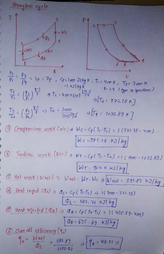 Brayton cycle & Wr Wc Apoc To = 10p , cp= 1000 J1kg K, Ti-Yook, T3 = 2000 K. 1 kJ/kg k T: 1-4 (typo in question et () 953-406