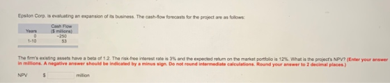 Epsilon Corp. is evaluating an expansion of its business. The cash-flow forecasts for the project are as follows: Cash Flow Years r (S milions) 1-10 -250 53 The firms existing assets have a beta o11 2. The risk-free interest rate is 3% and the expected return on the mar et portfolio is 12% what is the projects NPV Enter your answer in millions. A negative answer should be indicated by a minus sign. Do not round intermediate calculations. Round your answer to 2 decimal places.) NPV million