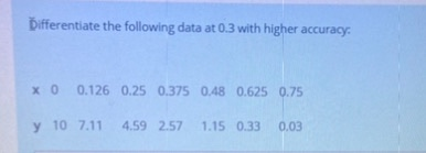 Differentiate the following data at 0.3 with higher accuracy x0 0.126 0.25 0.375 0.48 0.625 0.75 y 10 7.11 4.59 2.57 1.15 0.3