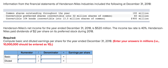 Information from the financial statements of Henderson-Niles Industries included the following at December 31, 2018: Common s