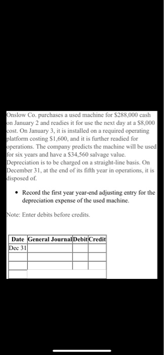 Onslow Co. purchases a used machine for $288,000 cash on January 2 and readies it for use the next day at a $8,000 cost. On J
