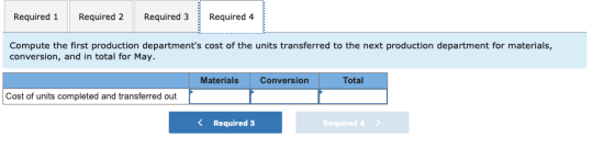 Required 1 Required 2 Required 3 Required 4 Compute the first production departments cost of the units transferred to the ne