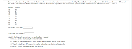 Data was collected on ratings of two brands of coffee on four characteristics: taste, aroma, richness, and acidity. The distr