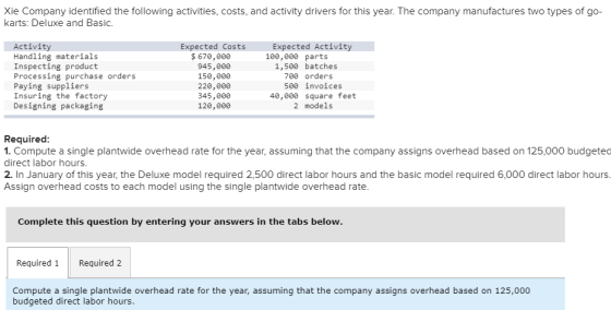 Xie Company identified the following activities, costs, and activity drivers for this year. The company manufactures two type