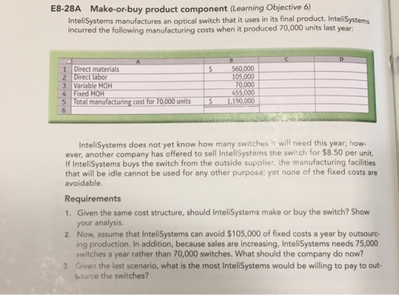 E8-28A Make-or-buy product component (Learning Objective 6) InteliSystems manufactures an optical switch that it uses in its