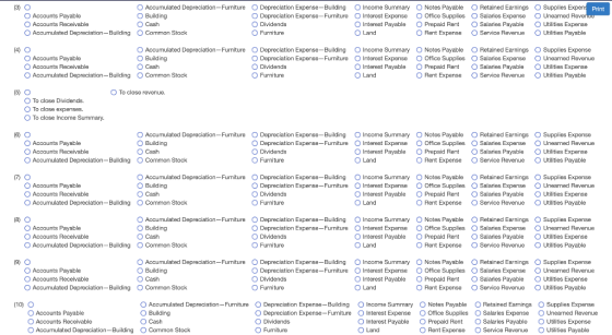 (3) O Accounts Payable Accounts Receivable Accumulated Depreciation-Building O Accumulated Depreciation - Furniture O Buildin