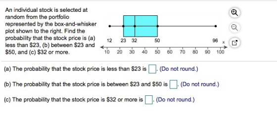 An individual stock is selected at random from the portfolio represented by the box-and-whisker plot shown to the right. Find
