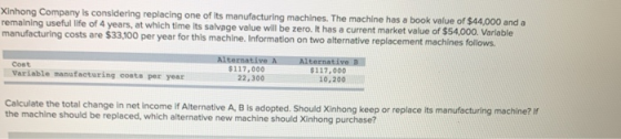 Xinhong Company is considering replacing one of its manufacturing machines. The machine has a book value of $44,000 and a rem