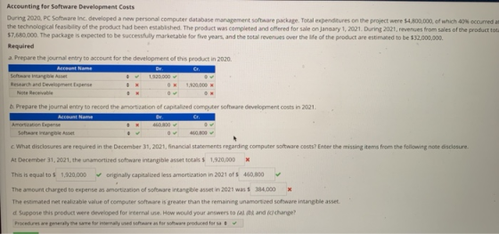 Accounting for Software Development Costs During 2020, PC Software Inc. developed a new personal computer database management