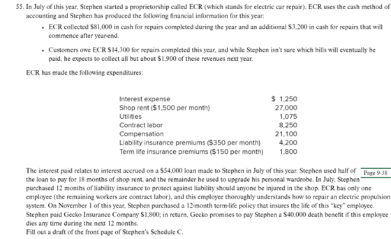 55. In July of this year, Stephen started a proprietorship called ECR (which stands for electric car repair). ECR uses the ca