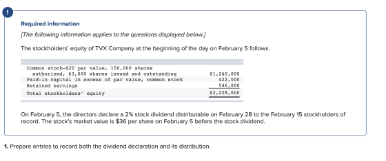 Required information [The following information applies to the questions displayed below.] The stockholders equity of TVX Co