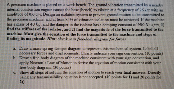A precision machine is placed on a work bench. The ground vibration transmitted by a nearby internal combustion engine causes