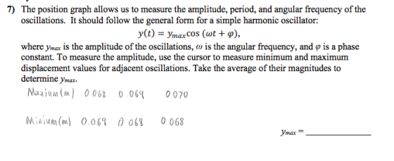 7) The position graph allows us to measure the amplitude, period, and angular frequency of the oscillations. It should follow