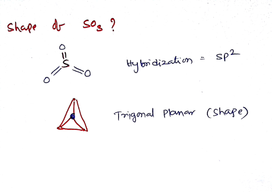 Shape d Sos? rga Pmar (shape)