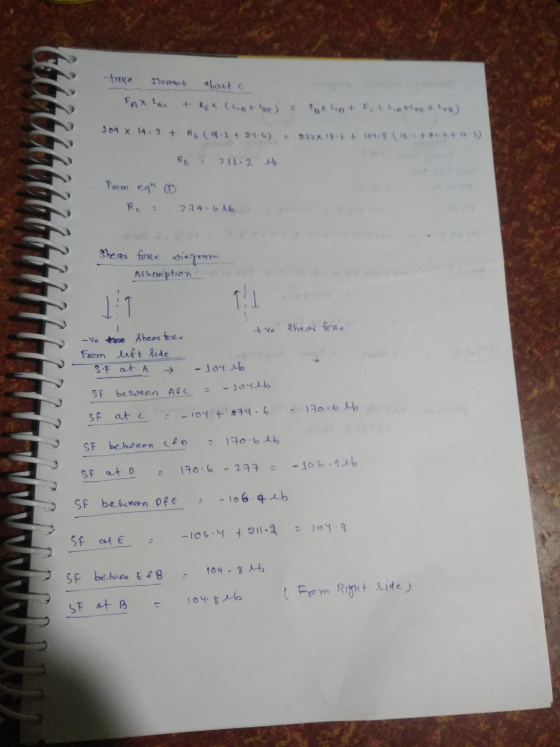 take Moment about a FAX LAC + REX (Lothe) tak bent Flotte B) 104 x 4.9+ RE (18.1 + 54.6) S70X 18.5 + 104.8 ( 18 14 04.64 10.3