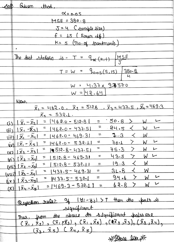 that, Given soll. كومته MSE = 380.8 sample size) J = 4 اهم همسظ) f : LS K2 5 (no of treatments) q (kit) (MSE The test statist