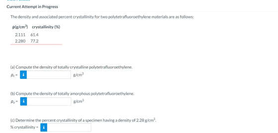 Current Attempt in Progress The density and associated percent crystallinity for two polytetrafluoroethylene materials are as