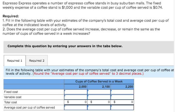 Espresso Express operates a number of espresso coffee stands in busy suburban malls. The fixed weekly expense of a coffee sta