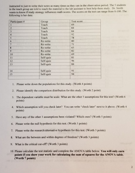 instructed to just re-write their notes as many times as they can in the observation period. The 5 students in the teach grou
