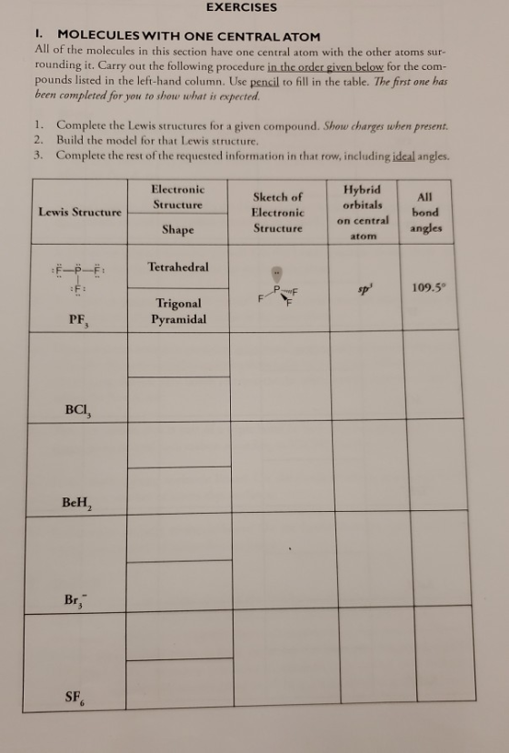 EXERCISES I. MOLECULES WITH ONE CENTRAL ATOM All of the molecules in this section have one central atom with the other atoms