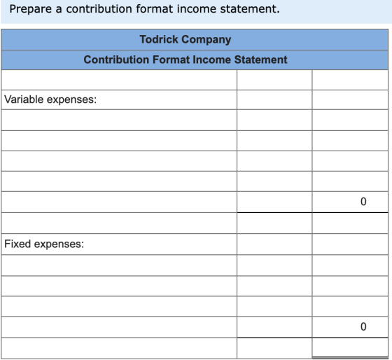 Prepare a contribution format income statement. Todrick Company Contribution Format Income Statement Variable expenses: Fixed