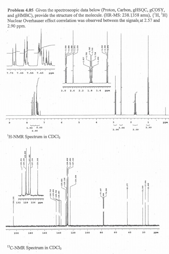 Problem 4.05 Given the spectroscopic data below (Proton, Carbon, gHSQC, gCOSY, and gHMBC), provide the structure of the molec