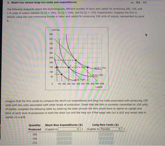 2. Short-run versus long-run costs and expenditures Aa Aa - The following isoquants depict the technologically efficient bund