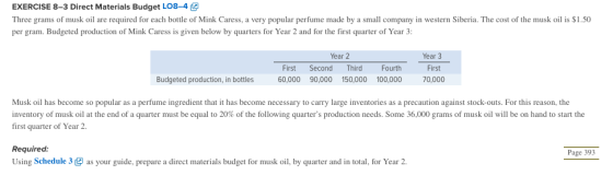 EXERCISE 8-3 Direct Materials Budget L08-4Q Three grams of musk oil are required for each bottle of Mink Caress, a very popul
