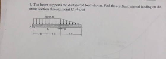1. The beam supports the distributed load shown. Find the resultant internal loading on the cross section through point C. (4 pts) 300 Ib/ft