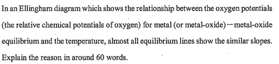 In an Ellingham diagram which shows the relationship between the oxygen potentials (the relative chemical potentials of oxyge